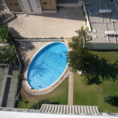 La Pinta - Arena Benidorm